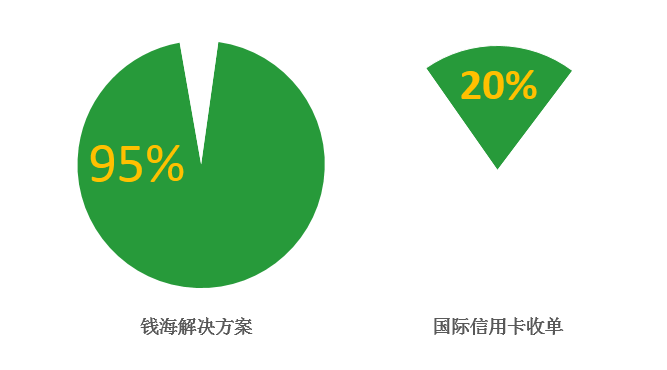 微信截图_20161222094924